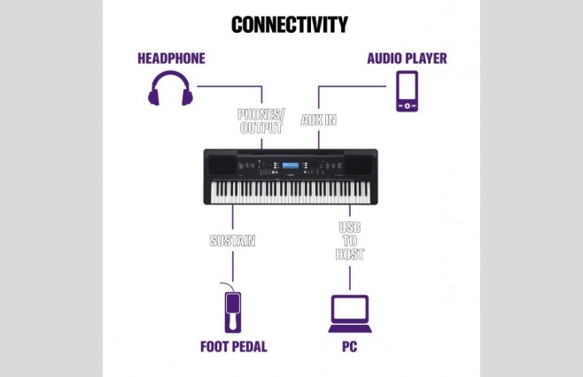Yamaha PSR-EW310 Keyboard - Image 10